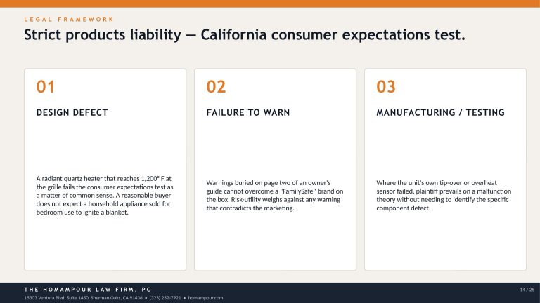 product liability discovery roadmap featured image
