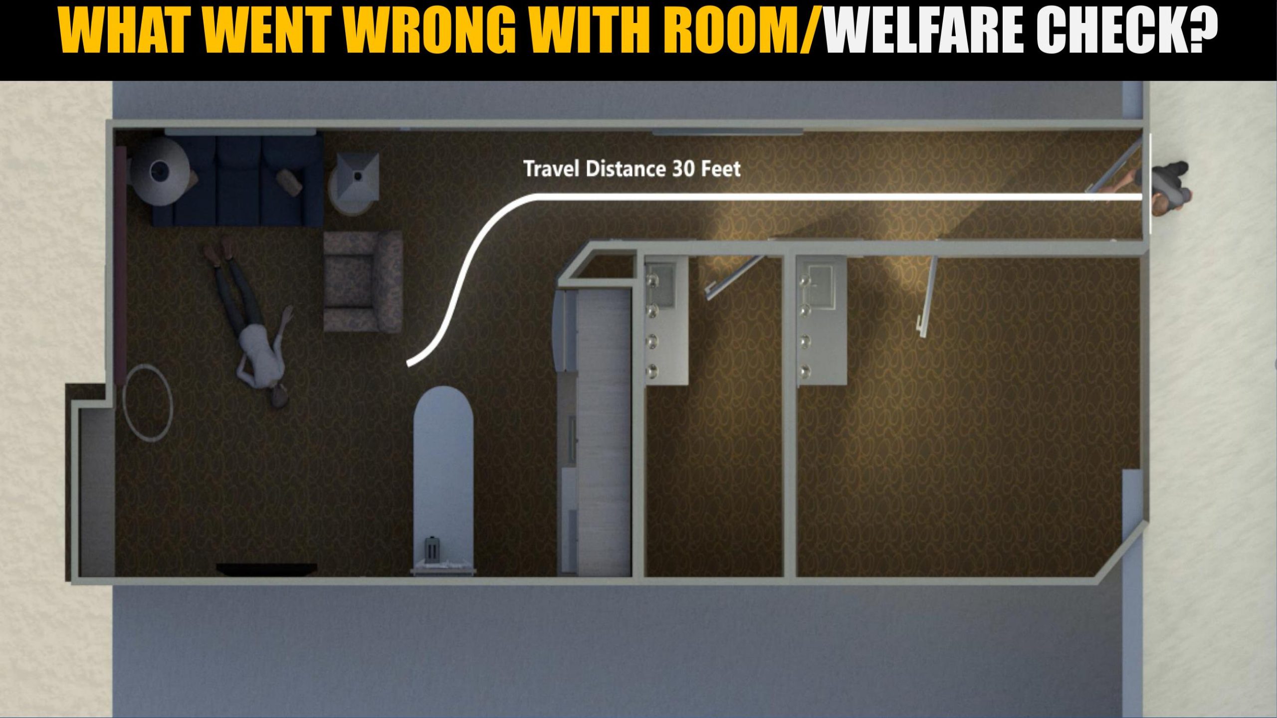 Hotel room travel distance diagram from the O'Malley welfare check trial