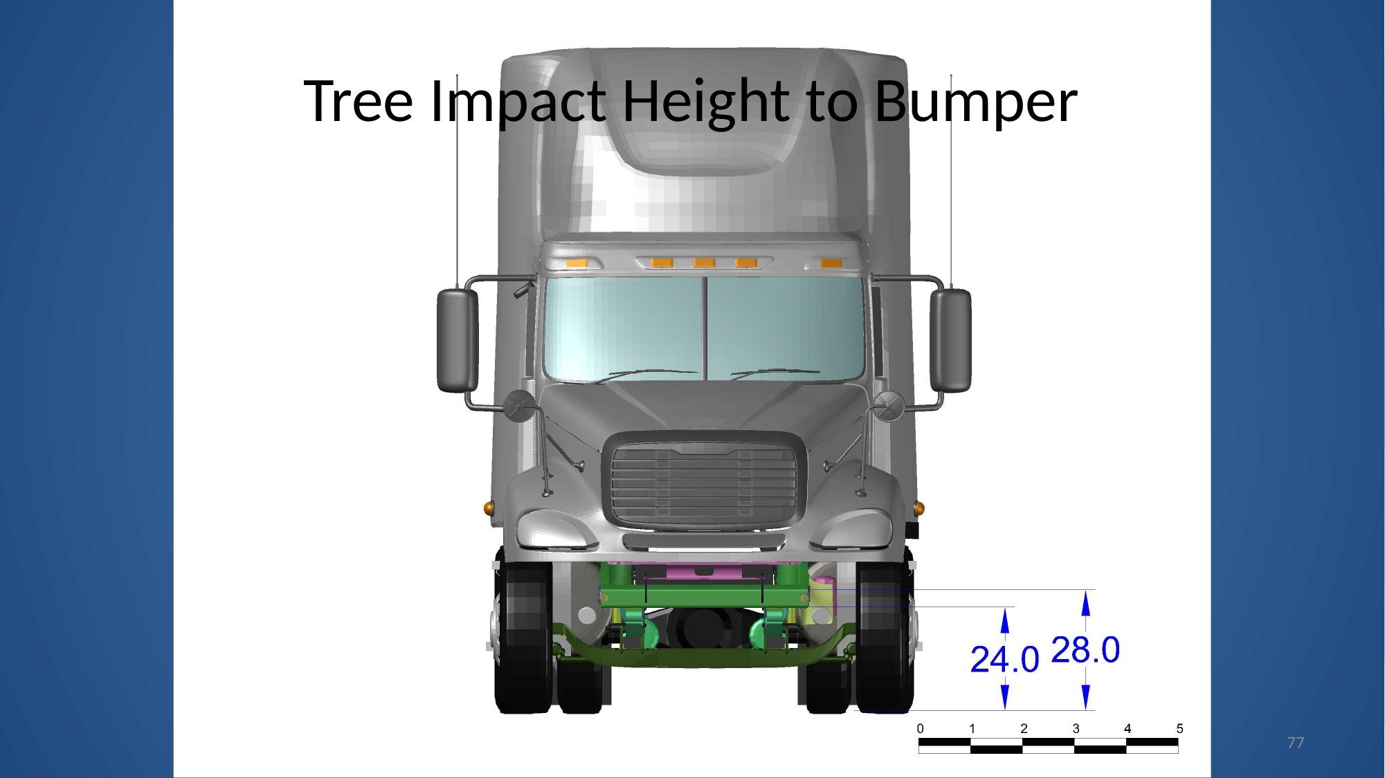 Underride vehicle defect trucking California impact height versus guard clearance geometry diagram